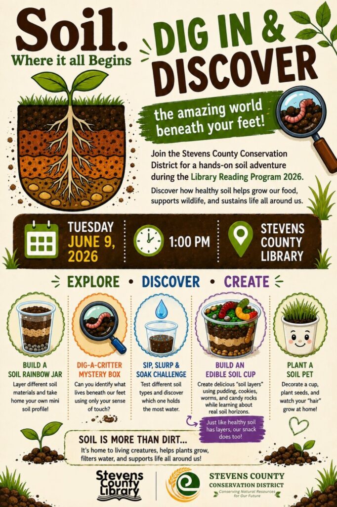 Stevens Co. Cons. District- soil adventure for library